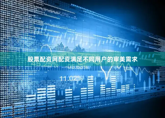 股票配资网配资满足不同用户的审美需求